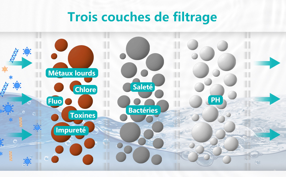 Filter ball for hand shower